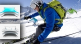 Nieve y Esquí, elegir la ropa adecuada